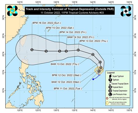 typhoon maymay|tropical depression 1 2022.